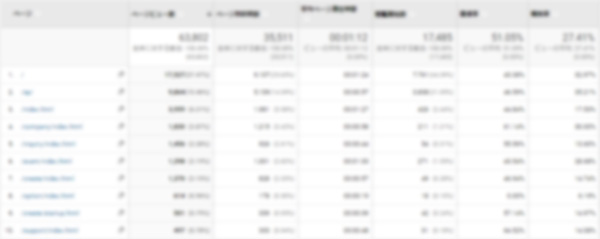 Google_analytics7.jpg
