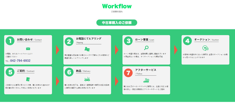 HR-auto-website-create04.jpg