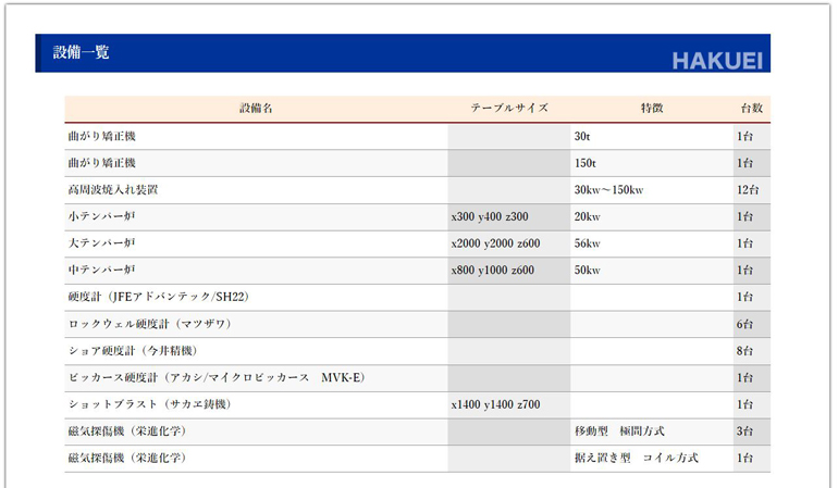 hakuei-kougyou-web-create7.jpg