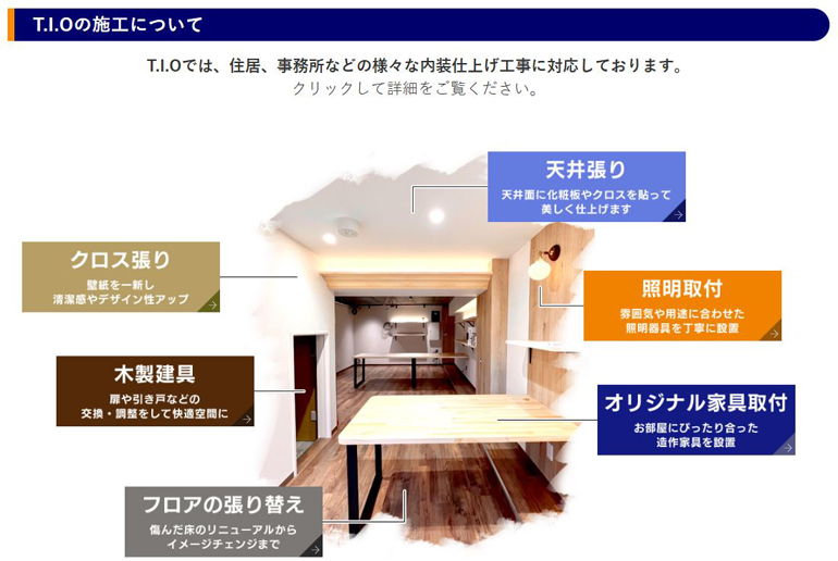 new-web-create-case-T.I.O08.JPG