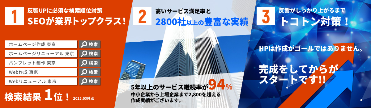 当社ホームページ制作運営サービス 3つの強み