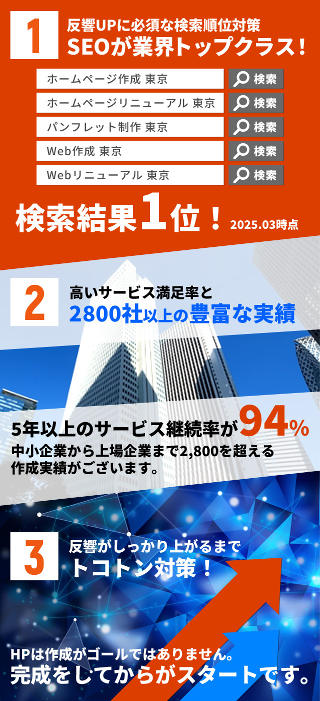 当社ホームページ制作運営サービス 3つの強み