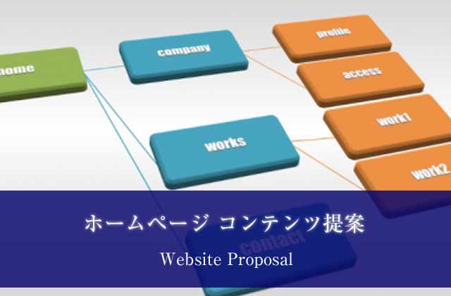 web-proposal_20171231_640.jpg